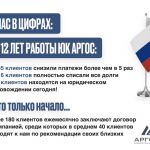 Реструктуризация долга — законно, без банкротства.